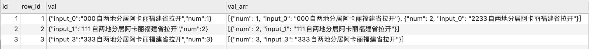 表存储结构